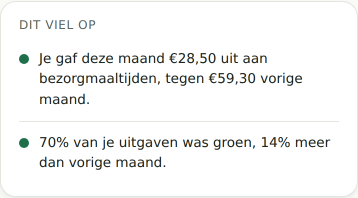 Dit viel op: je gaf deze maand €28,50 uit aan bezorgmaaltijden, tegen €59,30 vorige maand
